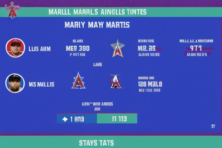 los angeles angels vs miami marlins match player stats​