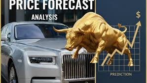 rolls royce share price