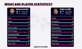 Match Player Stats